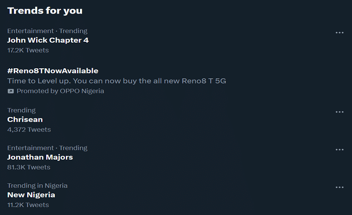 twitter trends hashtags list