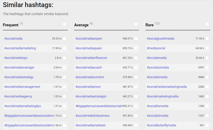 today trends hashtags